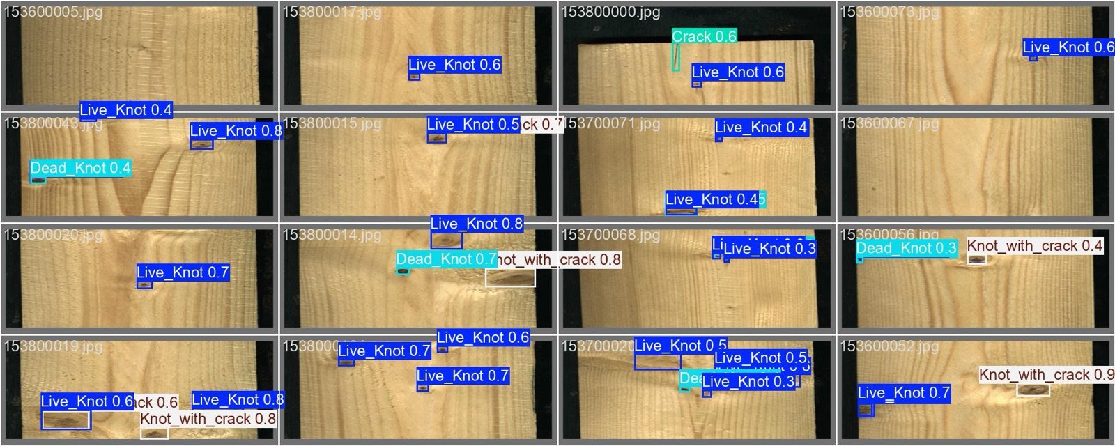 Vision Defect Detection: erkannte Defekte auf Holzoberflächen mit Klasse und Konfidenz